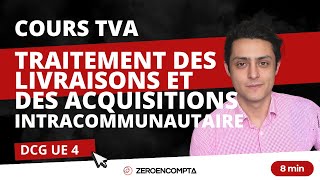 DCG UE 4 TVA  Territorialité les livraisons et acquisitions intracommunautaires LIC AIC [upl. by Bloomer]