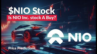 NIO Stocks Key Insights Signals Price Predictions Monday February 26 [upl. by Suired137]