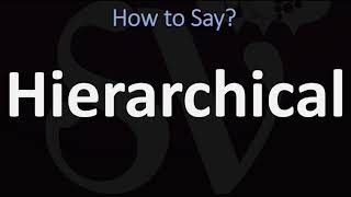 How to Pronounce Hierarchical CORRECTLY [upl. by Zurciram782]