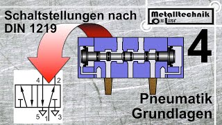 Pneumatik Grundlagen – Darstellung von Schaltstellungen nach DIN 1219 in pneumatischen Schaltplänen [upl. by Attinahs]