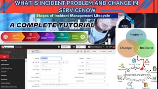 What is Incident problem and change management in ServiceNow A complete Tutorial [upl. by Ahsata764]