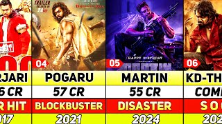 Indian Actor DHRUVA SARJA All Hit and Flop Movies List  Martin Pogaru Kd the Devil [upl. by Cestar]