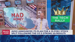 I like the healthcare stocks at these levels says Jim Cramer [upl. by Johnson740]