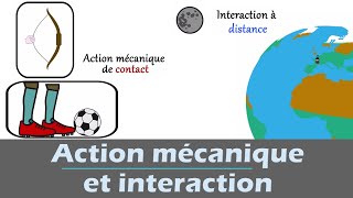 Questce quune action mécanique  Et une interaction  PhysiqueChimie  Collège  Lycée [upl. by Auqenwahs337]