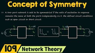 Concept of Symmetry in Two−Port Networks [upl. by Onivag]