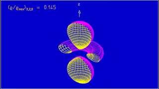 Ad Fig 1321e Eigenstates of electron in hydrogen atom n3 l2 m0 [upl. by Adnohsak]