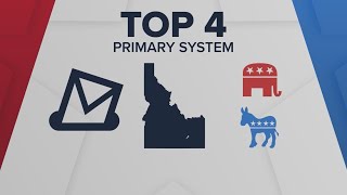 What is Proposition 1 in Idaho Ranked choice voting explained [upl. by Attelrahc]