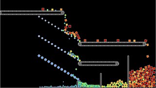 A quotmolecular sievequot sorting particles by size [upl. by Jabin]