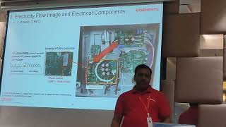 VRFvery important 🤔 VRF V Model only Colling OGernal inverter [upl. by Eisus990]