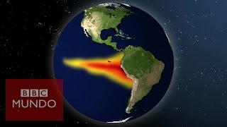 El Niño ¿Qué es y cómo se forma [upl. by Jeraldine]