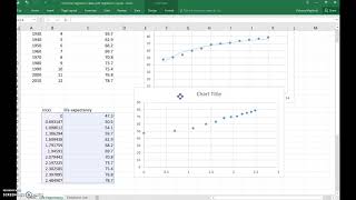 linearizing logarithmic data [upl. by Claudina]