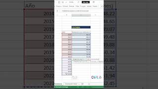 Cap 350 📈 Realiza Pronósticos con la Función TENDENCIA en Excel Pronosticar para Varios Valores [upl. by Verbenia]