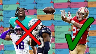 Is CMC The Obvious Pick At 11 In 2024 — 12Team Fantasy Football PPR Mock Draft [upl. by Kwarteng]