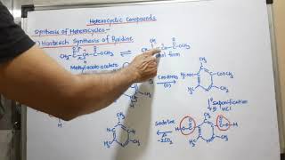 Heterocyclic Compounds Synthesis of pyridine [upl. by Auqinet857]