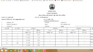 பட்டாவில் உள்ள நில அளவை கணக்கிடுவது எப்படி How to Calculate Land Area In ChittaPatta [upl. by Hplodnar50]