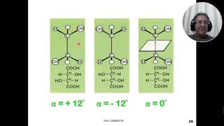 Orgânica isomeria óptica 2 [upl. by Frederich593]