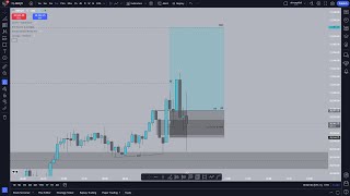 2 Break Even  Trade Recap Nov 26th 2024 [upl. by Ahcarb137]