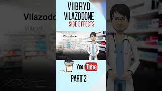 VIIBRYD VILAZODONE SIDE effects Part 2 [upl. by Aeniah]