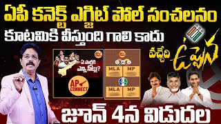 AP CONNECT EXIT POLLS Sensational Updates On AP Elections 2024  Chandrababu  Jagan  Pawan Kalyan [upl. by Howarth]