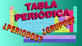 TABLA PERIÓDICA  Organización y Clasificación de los ELEMENTOS [upl. by Alejoa297]