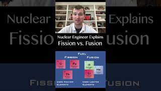 Fission vs Fusion in Less Than 25 Seconds  Nuclear Engineer Explains [upl. by Suedaht]