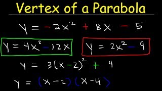 How To Find The Vertex of a Parabola  Standard Form Factored amp Vertex Form [upl. by Richer]