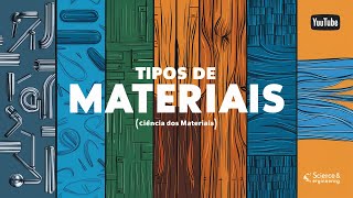 Classificação Básica de Materiais Guia Completo [upl. by Naaitsirhc149]