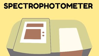 Spectrophotometer [upl. by Daisie]