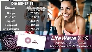 Detailed breakdown on benefits of X49 [upl. by Carolee]