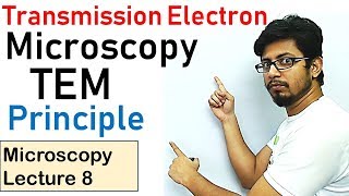 Transmission electron microscopy principle and working TEM [upl. by Hibbitts]