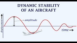 Understanding Aircraft Dynamic Stability Phugoid Oscillation Spiral Stability amp Dutch Roll [upl. by Evannia475]