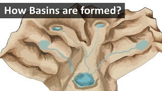 How basins are formed  Geography terms [upl. by Akkinahs291]