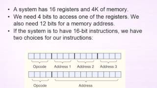 64 ch 5 part 3 opcode and operands [upl. by Jaenicke]