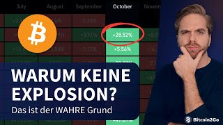 BITCOIN Der WAHRE Grund warum der OktoberPump NOCH ausbleibt amp Ripple Drama 20  Krypto News [upl. by Say]