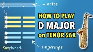 D Major Scale Tutorial Tenor Sax  Saxplained [upl. by Verena]