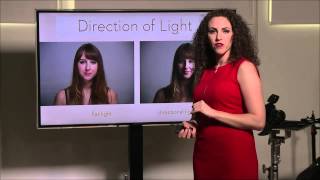 Learn the Basic Principles of Light And Take Better Photos [upl. by Llehsor]