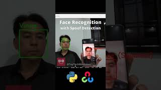 Face Recognition Using Python Programming [upl. by Mychael605]