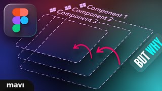 Components Inside Components… Inside Components In Figma How And Mainly WHY [upl. by Publus]