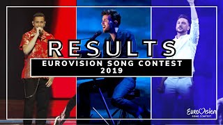 OFFICIAL RESULTS  EUROVISION SONG CONTEST 2019  ALL 41 COUNTRIES [upl. by Aleibarg839]