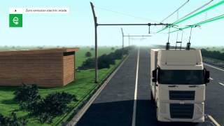 eHighway Animation Video to Explain Siemens Electric Highway [upl. by Branch641]