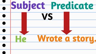 Subject and Predicate Examples of Subject and Predicate Advance English Grammar [upl. by Komara734]