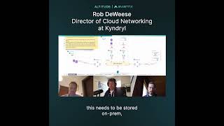 Choose ThirdParty Solutions for Multicloud Network Design  Rob DeWeese on Altitude podcast [upl. by Ettedanreb]