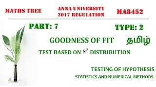 Goodness of fit Tamil  ChiSquare Distribution test [upl. by Artenahs]