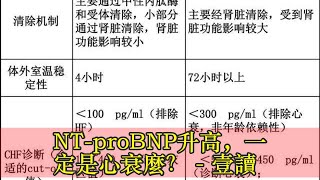 NTproBNP升高，一定是心衰麼？  壹讀 [upl. by Layol538]