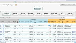 Upcoming Earnings Dates Find When Companies will Release Earnings [upl. by Sola]