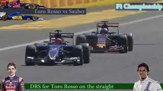 MVerstappen vs FNasr  battle for 13th  Monza F1 2015 [upl. by Huberty653]