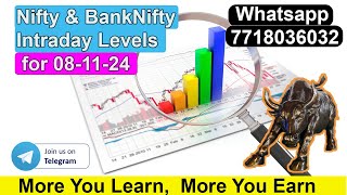 Nifty and Banknifty Intraday Levels 081124 Tomorrow Trading Plan [upl. by Beka]