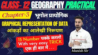 Class12  Geo Practical भूप्रा  Ch3 Graphical Reprsentations of Data आंकड़ों का आलेखी निरूपण [upl. by Sonnie247]