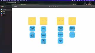 The Difference Between Discretionary Trading and Automated Trading [upl. by Suhploda950]