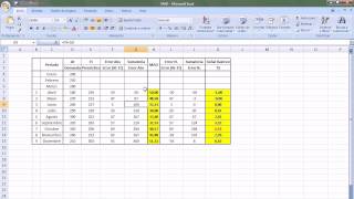 Calculo del MAD y la Señal de Rastreo para un pronóstico de demandaavi [upl. by Gordan700]